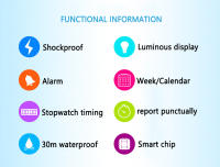 Reloj despertador deportivo con luz nocturna resistente al agua - details 2
