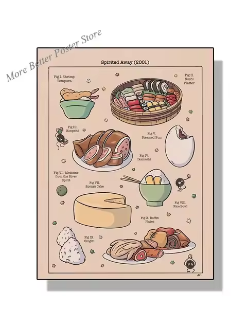 Studio Ghibli Treats póster de lienzo de comida japonesa, Ramen Horse kerel Toast, impresiones de imágenes, arte de pared, pintura, Decoración de cocina - 1