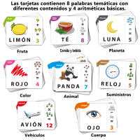 Juguete Aprender 2 en 1 de Juegos de Letras y Números para la Educación Temprana y Niños de 3+ Años（Español） - details 6