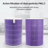 Purificador de aire para Xiaomi Pro/1/2/3 generación, filtro de formaldehído, antibacterias, humo de carbono - details 1