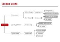 Potente vibrador de succión de clítoris con ventosa, estimulador de vacío Oral para pezón y clítoris femenino, masajeador, Juguetes sexuales, productos para adultos para mujeres - details 15