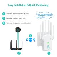 Amplificador de Señal WiFi de Doble Banda Velocidad de 1200Mbps Antena de Plástico - details 1