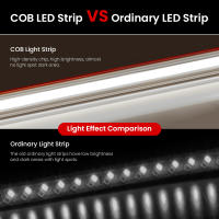 GAHADA Cinta LED Brillante Impermeable, Flexible, 5M a 40M Decoración de Habitaciones con Estilo EU 220V - details 3