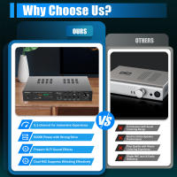 Amplificador de alta fidelidad para cine en casa, dispositivo Digital de 5 CANALES, FM, USB, estéreo, 600 W, con Control remoto, Hi-Fi, PA pequeña y Karaoke - details 6