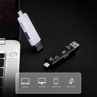 Lectora de Tarjetas de Memoria USB3.0 Ligera de JASTER Multifuncional con USB Type-C, Micro USB, TF, SD Adaptador de Accesorios Móviles - details 5