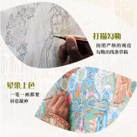 Pintura Colgante de Refugio Gaju Buda Tangka con Hilo Dorado Enmarcada a Mano Luz y Decoración - details 10