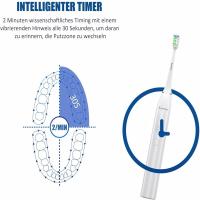 Konren cepillo de dientes eléctrico KR-W7 sónico, temporizador de 4 cabezales, 5 modos y 3 niveles de vibración, viene con bolsa de viaje, blanco - details 8