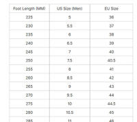 Zapatos deportivos transpirables zapatos casuales zapatos para correr transpirables de malla para mujer pareja moda versátil marea - details 0