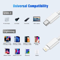 Cable De Carga Rápida 1M/2M/3M Tipo C a L Para iPhone iPad Cable De Correa Para Móvil Con Corriente Máxima De 2.4A - details 5