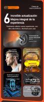 2024 SANLEPUS Auriculares Inalámbricos Bluetooth 5.3, Cascos Inalámbricos Bluetooth Ligeros con Ajuste Diseñado para Oído Abierto Comodidad, Duradera, Llamadas Claras, Compatible con Android iPhone - details 4