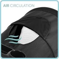 Ventanilla de visión circulación de aire