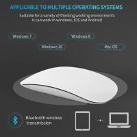 El ratón inalámbrico Bluetooth 4,0 se puede cargar en silencio y tocar el ratón con múltiples arcos. - details 4