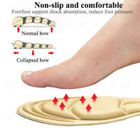 Plantillas de espuma viscoelástica para zapatos de mujer, pegatinas para la espalda, forro de tacones altos, almohadillas protectoras para aliviar el dolor en el talón - details 9