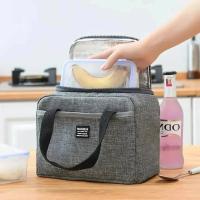 Bolsa de Almuerzo Portátil para Mujer OL Bolsa de Frescura Impermeable con Aislamiento Térmico - details 13