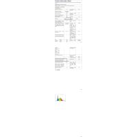 Lámpara LED de Pared de 24W para Exterior Interior IP65, Luz de Pared Ajustable, Moderno Apliques de Pared Aluminio para Entrada Jardines Pasillo Sala, Blanco Cálido 2700K-3000K, Bronce - details 44