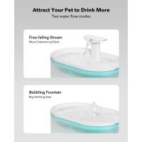 Fuente de agua ultrasilenciosa para mascotas, dispensador de agua sin BPA, 71 oz/2,1 L, con 2 modos de flujo - details 2