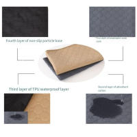 Almohadilla de adiestramiento de cachorros lavable reutilizable, tela impermeable, estera para pañales para mascotas, estera transpirable absorbente de orina para perros, arena para animales - details 2