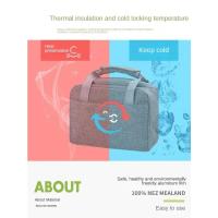 Bolsa de Almuerzo Portátil para Mujer OL Bolsa de Frescura Impermeable con Aislamiento Térmico - details 8