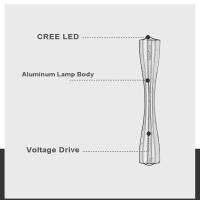 Lámpara de pared LED moderna impermeable, lámpara de mesita de noche minimalista, interior y exterior, cuerno largo, IP65, pasillo de hotel - details 2