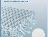 Almohada Transpirable de Tofu Frío para un Sueño Relajante, Soporte para Cuello y Columna, Absorbe la Humedad, Ideal para - details 4