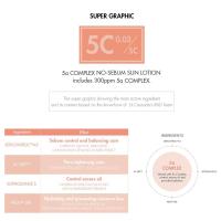 Dr.Ceuracle 5α Control Loción solar sin sebo SPF50+ PA++++, 1,76 onzas (paquete de 1) - details 6