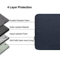 Funda de bolso para iPad Air 5 2022 10,9, funda para iPad Pro 11 2021, iPad Air 4 10,2, 9th, 8th, 7th, bolsa con cremallera a prueba de golpes - details 3