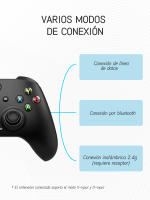 Gamepad BT inalámbrico Mando para PC/Steam/ps3/ps4 control  - details 2