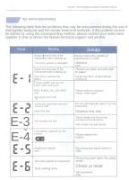 Kit de prueba de hemoglobina en sangre HB/HCT para el hogar, analizador de hemoglobina, prueba de anemia en casa, kit de prueba de nivel de hierro en sangre para el hogar - details 9