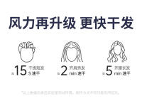 Secador de Pelo de Alta Velocidad Secador Doméstico de Iones Negativos sin Hojas para el Cuidado del Cabello Secador de Pelo Frío y Caliente de Alta Potencia para Estilistas - details 5