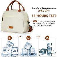 Bolsa de almuerzo isotérmica, bolsa de almuerzo impermeable, fiambrera isotérmica, bolsa de almuerzo reutilizable portátil, con - details 2