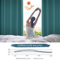 Cortinas Opacas con Ojales para salón, Cortina Aislantes térmicas para Dormitorio, 1 Pieza - details 2