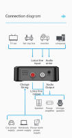 Receptor y transmisor de Audio con Bluetooth, adaptador inalámbrico estéreo con pantalla LCD, Dongle para coche, PC, TV, altavoces, AUX, R/L, RCA, TF, 3,5 MM - details 3