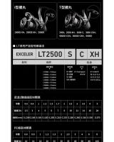 DAIWA-carrete de pesca giratorio EXCELER LT, arrastre máximo 5 + 1BB, 12kg, carrete de Baitcasting, agua salada y agua dulce, 2023 - details 6