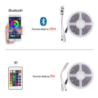 GAHADA Luces de Tira LED RGB Control Bluetooth Wifi Cinta de Diodo Flexible - details 8