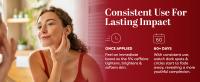 TruSkin Caffeine Serum