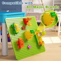 Burgkidz Juego de Construcción de 5 en 1 para Niños Bloques de Construcción de Gran Tamaño de 128 Piezas Azul - details 3