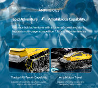 JJRC Q183 RC Car 2.4G Amphibious All Terrain Tracked Tank Remote Control Truck Climbing Off-Road Vehicle Waterproof Toy Kid Gift - details 2