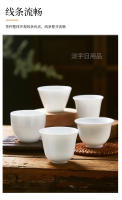 【Evento】 Conjunto Dehua de cerámica de Kung Fu blanco puro, taza pequeña de degustación de té individual - details 6