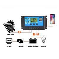 Kit completo de Panel Solar de 200W, cargador de batería de 12V con controlador USB Dual de 100A, células solares para coche, yate, RV, barco, teléfono móvil - details 48