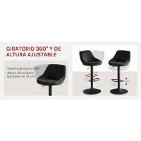 Taburetes Cocina