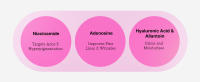 niacinamide acne hyperpigmentation adenosine fine lines wrinkles hyaluronic acid allantoin calm