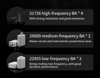 Original KZ AS16 Pro In Ear Earphones 16BA Balanced Armature HIFI Bass Monitor Headphones Noise Cancelling Earbuds Sport Headset - details 3