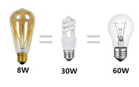 Bombilla LED ST64, G95, G125, 220V, E27, 4W, 8W, regulable, Vintage, filamento en espiral, Blubs, Retro, incandescente, decoración, lámpara, ampolla - details 9