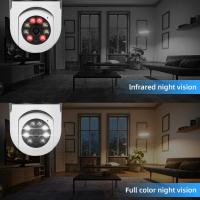 Cámara de Seguridad Inalámbrica WiFi Vigilancia Interior 1080P Visión Nocturna Infrarroja - details 3