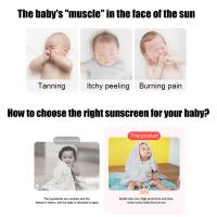 Crema Protector Solar Factor 50 Ligera Blanqueadora para el Cuerpo Anti-envejecimiento - details 14