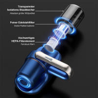 Limpiador de colchones de mano antiácaros, con esterilización, Filtro de UV-C, HEPA, El 99,9% - details 2
