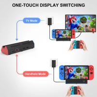 BLUEKAKA Estación de acoplamiento de TV para  Switch/Switch OLED, Base de estación de carga con puerto LAN/Adaptador HDMI 4K/USB 2,0/puerto tipo C - details 0