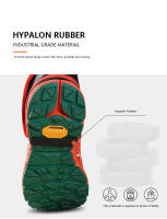 Cubrezapatos Protectores AONIJIE E940 E941 para Correr al Aire Libre Resistente al Resero y Reflectante para Triatlón Maratón Senderismo - details 2