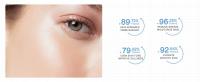 Set de cuidado de la piel con leche, Set de cuidado de la piel Bubble para niñas adolescentes, Conjunto de 5 piezas cuidado de la piel con limpiador, crema para ojos, crema hidratante, protector solar, Crema Facial - details 2