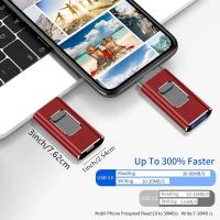 Tarjeta de Almacenamiento USB de Alta Velocidad 512GB y Más A Prueba de Golpes - details 4